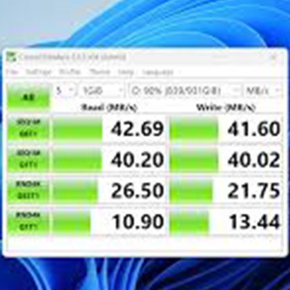 Quality Control & Testing Standards | B2B Cable Manufacturer